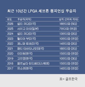넬리코다 관련 이미지 1